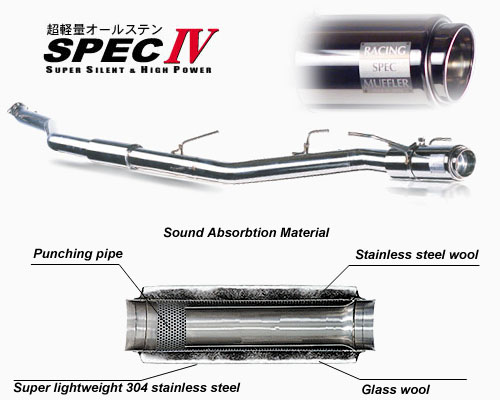 buddy-club-racing-spec-iv-exhaust_LRG.jpg